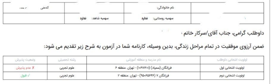 کارنامه قبولی تیزهوشان فهمیار