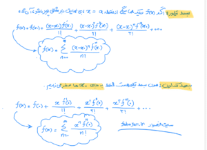 استفاده از بسط در رفع ابهام حدود | از بسط تیلور تا مکلورین